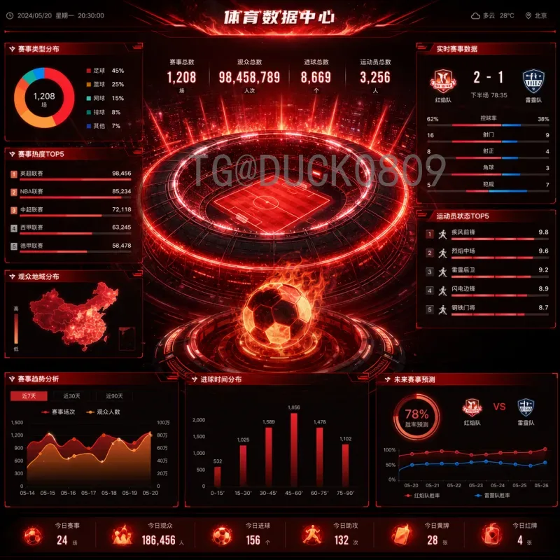 2026年世界杯实时比分入口全攻略：随时掌握绿茵赛场动态